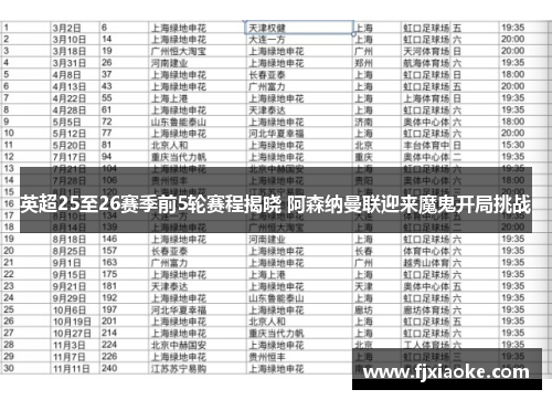 英超25至26赛季前5轮赛程揭晓 阿森纳曼联迎来魔鬼开局挑战 英超25至26赛季前5轮赛程揭晓 阿森纳曼联迎来魔鬼开局挑战